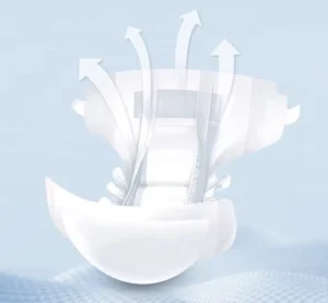Breathable Senior Incontinence Products Adult Pull up Diaper Disposable Absorbent Urine Pad