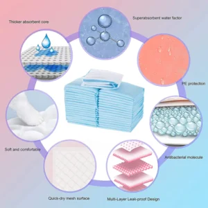 Disposable Eco Friendly Pet Underpads Puppy Dog Pee Wee Training Pads Absorbent Leak Proof Bed Mat for Home Pet Cage