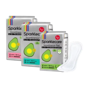 Disposable Incontinence Pads for Men and Women