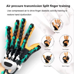 Elderly Stroke Paralysis & Arthritis Patients Hand Training Functional Exerciser Finger Rehabilitation Robot Gloves