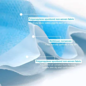 Hospital’s Preferred Protective High Filtration Medical Examination Disposable Non woven Fabric 3 layer Manufacturer