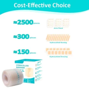 Hydrocolloid Bandages Wound Dressing Ultra Absorbent Waterproof Sterile Flexible Self Adhesive for Acne Burn Blister