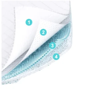 Medical Grade High Absorbency Disposable Waterproof Bed Sheet for Adult Incontinence Care Mattress Protection OEM Supply