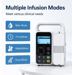 Medical Injection Infusion Instrument Veterinary Infusion Pump