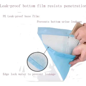OEM Disposable Leakproof Underpads 60x90cm Super Absorbent Waterproof Portable Baby Changing Mat for Adult Incontinence Care
