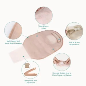 One Piece Two Piece Ostomy Bag Colostomy Care Pouch 57mm 70mm ISO Certified Supplier Manufacturer OEM