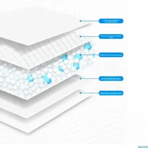 Pet Diapers Dog Incontinence Pads Quick Absorbent Leak Proof Disposable Thickened Deodorant Sheets Non Woven Rectangle Mats