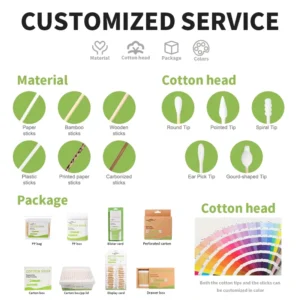 Thailand Cotton Bud 200PCS Round Spiral Head Q Tips Paper Stick Cotton Swabs with Round Box