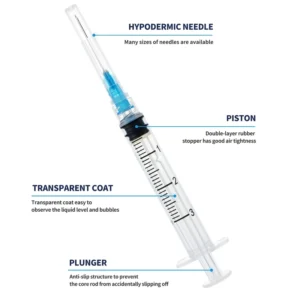 WEGO 1ml 3ml 5ml 10ml 20ml 30ml 50ml Disposable Luer Slip lock Syringe and Needle