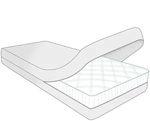 Waterproof Zippered Bed Bug Mattress Encasement Protector Cover
